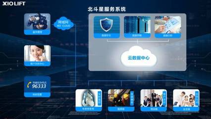 西奧電梯:民族企業如何躋身全球電梯十大品牌!