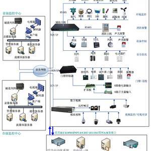電科恒鈦產品服務怎么樣