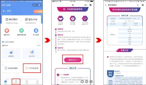 美年好醫生打造覆蓋全生命周期健康管理