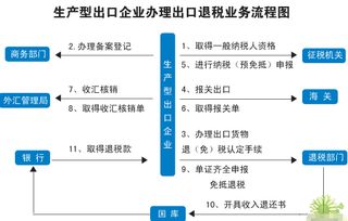 舊手機(jī)帶電池的可以退運(yùn)做檢測(cè)返修嗎