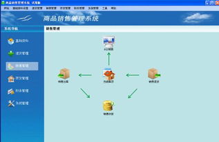 易用商品銷售管理系統 銷售管理神器免費下載 v1.0.1.0 綠色免費版下載