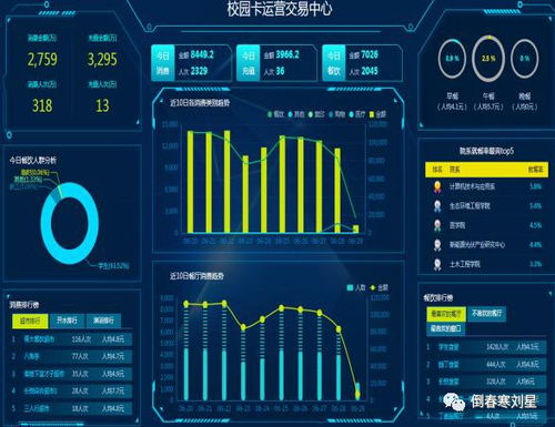 智慧校園龍頭 財富號評論 cfhpl