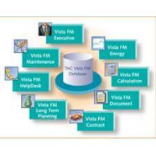 Vista物業(yè)管理客戶中心及數(shù)據(jù)分析組件 _Vista FM軟件_施耐德Vista樓宇自控系統(tǒng)_樓宇自動化管理系統(tǒng)_泰科貝瑞智慧城-專業(yè)提供智能建筑,智能家居,智慧城市相關(guān)智能化解決方案,產(chǎn)品及服務(wù)-與您共建智慧生活!
