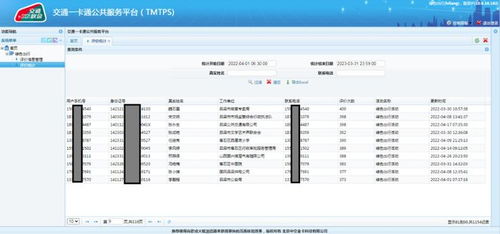 呂梁 關于發放乘坐公交獎勵資金的通告