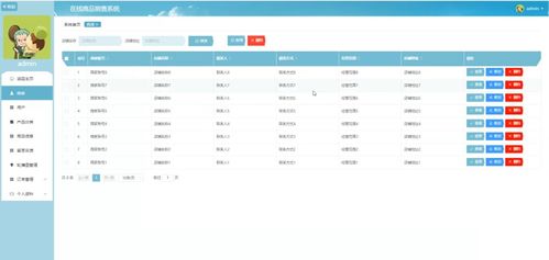 計算機畢業設計java在線商品銷售系統 java 線上商品交易系統 基于 java 的商品在線銷售平臺