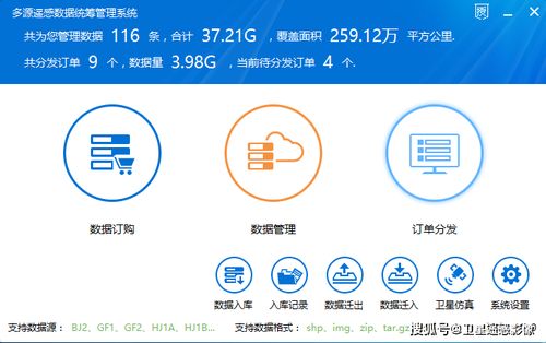 多源遙感數據統籌管理與即時服務系統