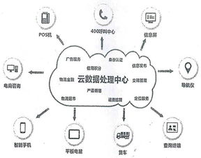 政協十一屆五次全委會委員提案第104號